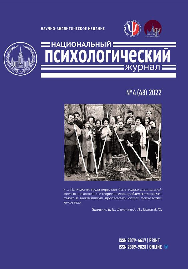 Вышел тематический номер "Национального психологического журнала" (№4, 2022 )